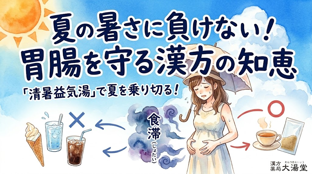 「夏の暑さに負けない！胃腸を守る漢方の知恵」「『清暑益気湯』で夏を乗り切る！」というタイトル文字。ギラギラと太陽が照りつける入道雲の空の下、日傘をさしながら暑さでぐったりした女性がお腹をさすっている水彩イラスト。女性の胃からは胃腸の弱りを表す紫色のモヤモヤ（「食滞」と書かれている）が立ち上り、周りには避けるべき冷たいもの（×印のアイスや飲み物）と、推奨される温かいもの（〇印のお茶と清暑益気湯の漢方薬）のイメージが描かれている。右下に「漢方薬局 太陽堂」のロゴ。
