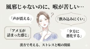 風邪ではないのに喉が苦しい、声が震える、飲み込みにくい、アメ玉が詰まった感じがするといった症状に悩む女性のイラスト。「漢方で考える、ストレスと喉の関係」というタイトルで、ヒステリー球や発声障害の初期症状をチェックリスト風に紹介しているアイキャッチ画像。