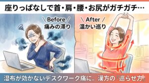 座りっぱなしによるデスクワーク痛と漢方での改善をテーマにした、Before/After形式のサムネイル画像。手書き風の優しい水彩イラスト。 画面上部には「座りっぱなしで首・肩・腰・お尻がガチガチ…」、下部には「湿布が効かないデスクワーク痛に。漢方の『巡らせ方』」というテキストが配置されている。 画面左側の「Before」は、青暗い背景の中、女性が辛そうな表情でパソコンに向かい、首や腰を押さえている。体には冷えや滞りを表す青いモヤがかかっている。 画面右側の「After」は、明るく温かい背景の中、同じ女性が笑顔で気持ちよさそうに両手を上げて伸びをしている。体の中を温かい血流が巡っている様子が、赤い光の帯で表現されている。