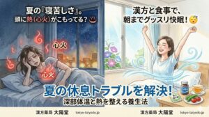 水彩画風のBefore/Afterイラスト。左側は、熱帯夜に汗をかき、胸や頭に熱（心火）がこもって寝苦しそうな女性と「夏の『寝苦しさ』。頭に熱（心火）がこもってる？」の文字。右側は、爽やかな朝の光の中でスッキリと目覚め、笑顔で背伸びをする女性と「漢方と食事で、朝までグッスリ快眠！」の文字。下部には大きく「夏の休息トラブルを解決！深部体温と熱を整える養生法」のタイトルと「漢方薬局 太陽堂」のロゴが配置されている。
