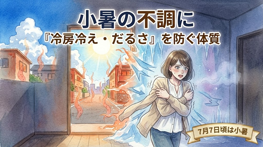 小暑の養生ブログ記事サムネイル。画面の奥にはギラギラと太陽が照りつける猛暑の屋外（青空と入道雲、住宅街）が広がり、手前には薄暗く冷房が強く効いた室内が描かれている。その境界であるドアを通って室内に入ってきた若い日本人女性（短い茶色の髪）が、激しい寒暖差に震え、慌ててカーディガンを羽織ろうとしている。外側には赤い熱気のエフェクト、室内側には青い氷と冷風のエフェクトが描かれ、自律神経を乱す温度差を表現。「小暑の不調に」「『冷房冷え・だるさ』を防ぐ体質」「7月7日頃は小暑」という文字。水彩イラスト。