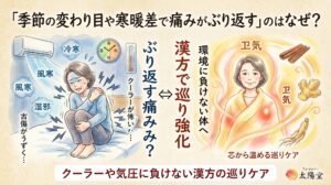 古紙風の背景に水彩タッチで描かれたバナー画像。上部に「『季節の変わり目や寒暖差で痛みがぶり返す』のはなぜ？」のコピー。 左側には、エアコンから吹き出す青い冷風（冷寒・風寒・湿邪）を浴びて、寒さと痛みに震える女性の姿。「ぶり返す痛み？」「クーラーが怖い…」というテキストや、気温・季節の変化を示すイラストが添えられている。 中央の「漢方で巡り強化 環境に負けない体へ」という文字を挟んで、右側には対照的に、温かい黄金色のオーラ（衛気）に包まれて穏やかに微笑む女性が描かれている。周囲には生姜や桂皮などの生薬が舞い、「芯から温める巡りケア」というテキストがある。 下部には「クーラーや気圧に負けない漢方の巡りケア」という帯と、右下に太陽堂のロゴが配置されている。