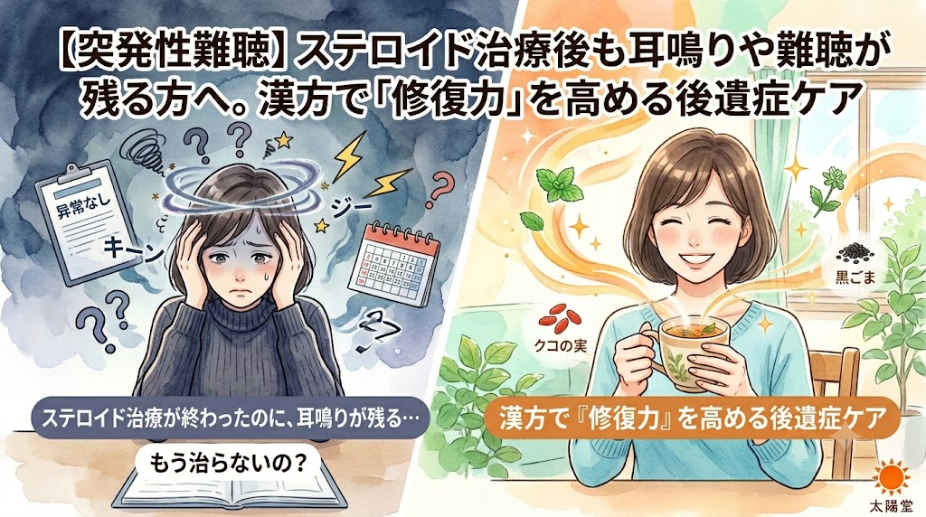 突発性難聴のステロイド治療後も耳鳴りや難聴が残り絶望する様子と、漢方の後遺症ケアで修復力を高め笑顔を取り戻した姿を対比させたイラスト。「ステロイド治療後に残る耳鳴り・難聴」「漢方で高める『修復力』」の文字。