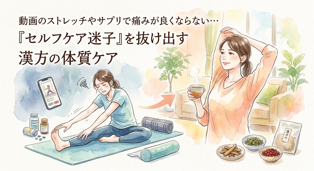 「動画のストレッチやサプリで痛みが良くならない…『セルフケア迷子』を抜け出す 漢方の体質ケア」というタイトル文字が入った水彩画風のイラスト。左側にはスマホの動画を見ながら苦しそうにストレッチをする女性やサプリメント（セルフケアに悩む様子）が描かれ、右側には漢方の材料が置かれた明るい部屋で、温かい飲み物を手に笑顔でリラックスする女性（体質ケアで改善した様子）が対比して描かれています。