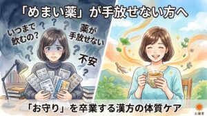 めまい薬が手放せない不安と、漢方の体質ケアでお薬を卒業し安心している姿を対比させたイラスト。「『めまい薬』が手放せない方へ」「『お守り』を卒業する漢方の体質ケア」の文字。