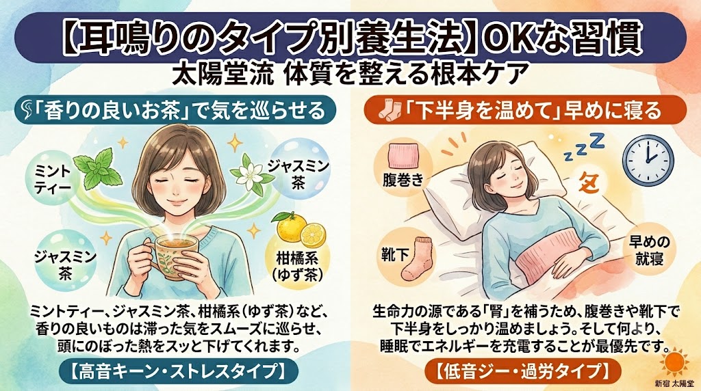 耳鳴りのタイプ別養生法(OKな習慣)を解説した図解イラスト。高音のキーンと鳴るストレスタイプにはミントティーなど「香りの良いお茶」で気を巡らせること、低音のジーと鳴る過労タイプには腹巻きなどで「下半身を温めて早めに寝る」ことを推奨しています。