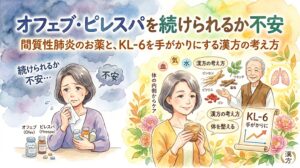 水彩画風のインフォグラフィック。上部に「オフェブ・ピレスパを続けられるか不安」、「間質性肺炎のお薬と、KL-6を手がかりにする漢方の考え方」というメインタイトル。左側には、暗い背景に悲しげな表情で「続けられるか不安…」と呟き、薬瓶(オフェブ、ピレスパ)を手にする女性。右側には、明るい背景に笑顔で湯呑みを持ち、「体の内側からケア」「体を整える」と伝える同じ女性。女性の周囲には「気・血・水」のマーク、生薬(ジンセン、クコなど)、肺のイラスト、微笑む漢方医師、「KL-6 手がかりに」という巻物と上昇グラフが描かれている。周囲を芍薬などの花が囲んでいる。