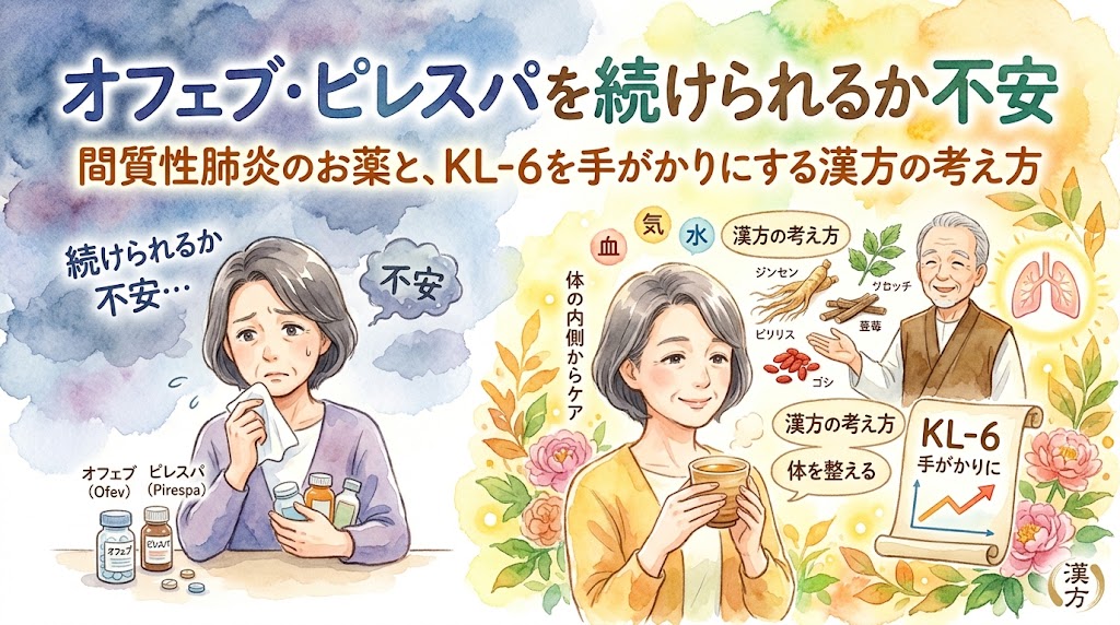 水彩画風のインフォグラフィック。上部に「オフェブ・ピレスパを続けられるか不安」、「間質性肺炎のお薬と、KL-6を手がかりにする漢方の考え方」というメインタイトル。左側には、暗い背景に悲しげな表情で「続けられるか不安…」と呟き、薬瓶（オフェブ、ピレスパ）を手にする女性。右側には、明るい背景に笑顔で湯呑みを持ち、「体の内側からケア」「体を整える」と伝える同じ女性。女性の周囲には「気・血・水」のマーク、生薬（ジンセン、クコなど）、肺のイラスト、微笑む漢方医師、「KL-6 手がかりに」という巻物と上昇グラフが描かれている。周囲を芍薬などの花が囲んでいる。