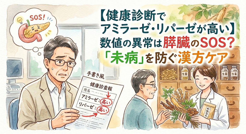 「健康診断でアミラーゼ・リパーゼが高い」というテーマの水彩画風サムネイルイラスト。左側には、健康診断の結果を見て「アミラーゼ」「リパーゼ」の数値が高いことにショックを受ける男性と、SOSを発する膵臓のキャラクターが描かれています。右側には「【健康診断でアミラーゼ・リパーゼが高い】数値の異常は膵臓のSOS?『未病』を防ぐ漢方ケア」というタイトル文字があり、その下で男性が笑顔の女性専門家から生薬を用いた漢方ケアの提案を受けている様子が描かれています。