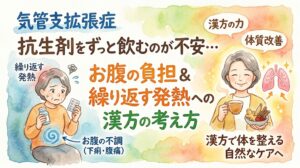 サムネイル。左側には「繰り返す発熱」とお腹の不調に悩む、薬を手にした心配そうな年配女性のイラスト。中央には「気管支拡張症 抗生剤をずっと飲むのが不安… お腹の負担&繰り返す発熱への漢方の考え方」と大きなテキスト。右側には、漢方薬と生薬を手に「体質改善」と穏やかな笑顔を浮かべる同じ女性と、健康な肺のイラスト。「漢方の力」で「自然なケアへ」と繋がる、不安から漢方ケアへの転換を提案するデザイン。