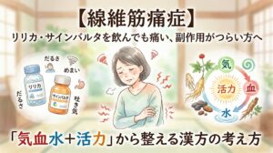 「【線維筋痛症】リリカ・サインバルタを飲んでも痛い、副作用がつらい方へ——『気血水＋活力』から整える漢方の考え方」というタイトルが書かれた水彩画風のサムネイル画像。中央には全身の痛みや不調でつらそうな女性、左側には処方薬（リリカ・サインバルタ）のボトルと「だるさ・めまい・吐き気」などの副作用への悩み、右側には漢方の生薬とともに「気・血・水・活力」の巡りを表すサイクル図が描かれています。