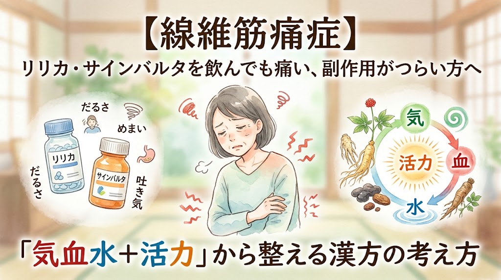 「【線維筋痛症】リリカ・サインバルタを飲んでも痛い、副作用がつらい方へ——『気血水+活力』から整える漢方の考え方」というタイトルが書かれた水彩画風のサムネイル画像。中央には全身の痛みや不調でつらそうな女性、左側には処方薬(リリカ・サインバルタ)のボトルと「だるさ・めまい・吐き気」などの副作用への悩み、右側には漢方の生薬とともに「気・血・水・活力」の巡りを表すサイクル図が描かれています。