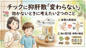 チック症に漢方薬「抑肝散」が効かない場合に考えるべき2つのポイントを解説する、水彩画風のサムネイル。上部には「チックに抑肝散『変わらない』」「効かないときに考えたい2つのこと」という大きなタイトル。左側には、抑肝散のパッケージを持つ不安そうな母親と、うつむいて顔をしかめる(チック)少年のイラスト。中央にはテーブルの上の抑肝散と生薬、そして漢方の概念である「気」「血」「水」「バランス」の吹き出し。右側には2つの具体的な検討事項がイラスト付きで解説されている。1. 体質の再検討(脈診、舌診、腹診、体質診断のイラスト)、2. 他の漢方薬・併用の検討(様々な生薬と、抑肝散に加える『加陳皮半夏』や、別の処方『甘麦大棗湯』の薬瓶のイラスト)。背景は和室で、全体的に温かみのあるイラスト。
