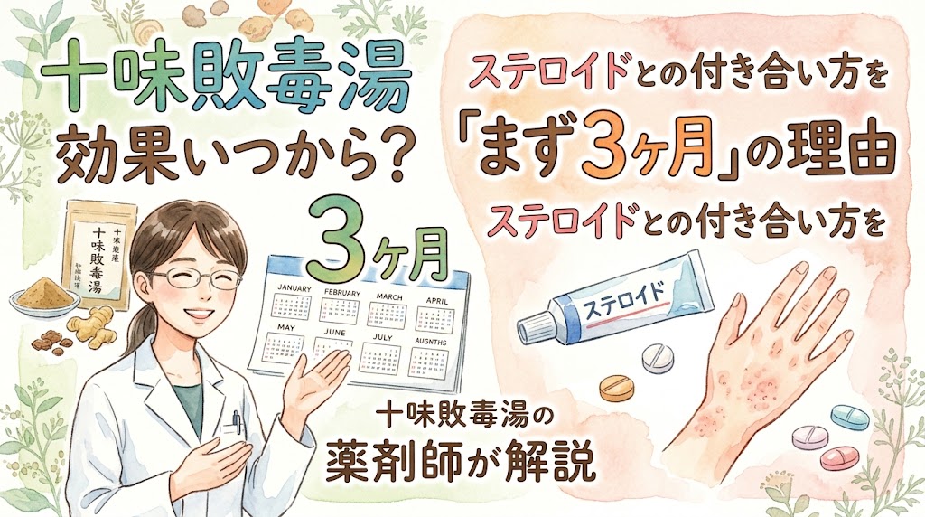日本語のテキストとイラストが含まれる、十味敗毒湯の効果期間とステロイドに関するサムネイル画像。 画面上部には、左上に「十味敗毒湯 効果いつから？」、右上に「ステロイドとの付き合い方を『まず3ヶ月』の理由ステロイドとの付き合い方を」というテキストが記載されている。 画面左側には、白衣を着てメガネをかけた女性薬剤師が説明するイラストがある。彼女の左には、十味敗毒湯のパッケージ（パウチ）、生薬（生姜や当帰など）、お湯のカップが並んでいる。 画面中央には、「3ヶ月」と大きな文字が書かれた1月から8月までのカレンダー（月名と日付が記載されているが、重複や誤記あり）のイラストがある。その右には、ステロイド軟膏のチューブと、いくつかの錠剤が描かれている。 画面右側には、発疹のある手のイラストがある。 画面中央下部には、「十味敗毒湯の薬剤師が解説」というテキストがある。 全体は明るく、植物の葉と花のイラストで縁取られ、穏やかな雰囲気。