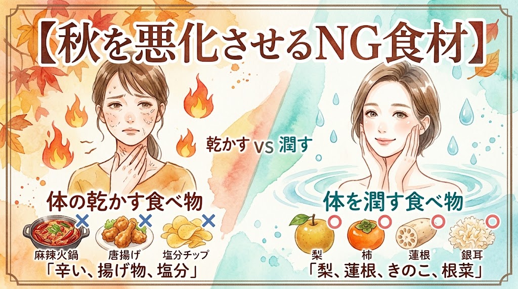 肌のカサカサや長引く空咳。その秋の乾燥トラブル、実は「激辛料理」や「カフェイン」など体を乾かすNG食材が原因かもしれません。西洋医学的なバリア機能の低下メカニズムから、内側から潤いを補い体の土台を作る（滋陰潤肺）漢方と「白い食材」の養生法を薬剤師が解説します。
