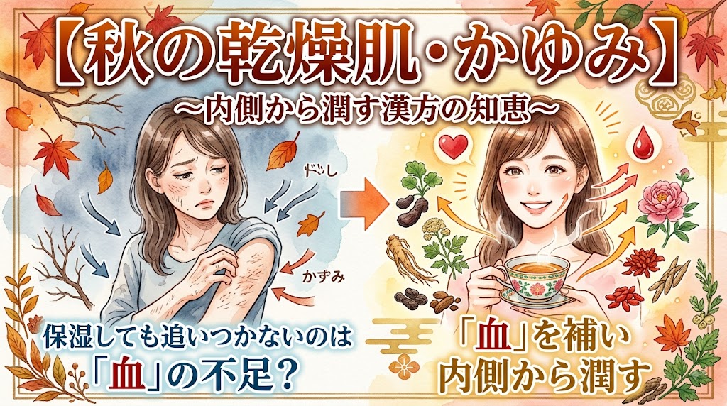 「秋の乾燥肌とかゆみに悩む女性が、漢方茶を飲んで健康的な肌を取り戻す様子を描いた、水彩画風の健康情報サムネイル。「内側から潤す漢方の知恵」というタイトルで、肌の乾燥とかゆみの原因を「血（けつ）」の不足と解説している。」