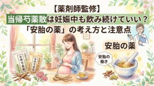 日本語のテキストとイラストが含まれる、薬剤師監修の当帰芍薬散と妊娠に関するサムネイル画像。 画面上部には、「【薬剤師監修】当帰芍薬散は妊娠中も飲み続けていい?『安胎の薬』の考え方と注意点」というタイトルが記載されている。 中央には、窓辺の明るい部屋に座り、穏やかな表情で妊娠したお腹を撫でる妊婦のイラストがある。彼女の左側(鑑賞者から見て)には、当帰芍薬散のパッケージ(パウチとボトル)、芍薬の花、乾燥した生薬が並んでいる。彼女の右側(鑑賞者から見て)には、湯気の立つお茶のカップが置かれている。 画面右側には、生薬の入った乳鉢と乳棒のイラスト(鉢から光が放たれている)があり、その下に「安胎の働き」という吹き出しと、その右に「安胎の薬」というテキストがある。 画面右上には、白衣を着てクリップボードを持つ女性薬剤師の小さなイラストがあり、説明している様子。 全体は明るく、植物の葉と花のイラストで縁取られ、暖かく穏やかな雰囲気。