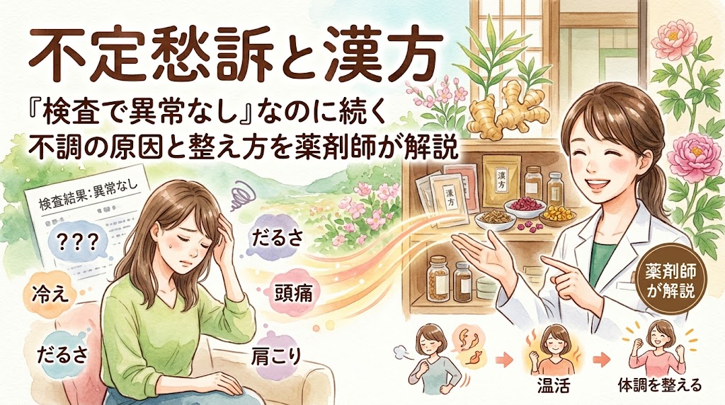 水彩画風の温かみのあるサムネイル画像。上部に「不定愁訴と漢方 『検査で異常なし』なのに続く不調の原因と整え方を薬剤師が解説」という大きなタイトルが配置されている。左側には「検査結果：異常なし」という用紙を前に、頭痛、だるさ、冷え、肩こりなどの原因不明の不調（？？？）に悩む女性のイラスト。右側には、漢方薬や生薬が並ぶ棚を背景に、笑顔で解決策を案内する女性薬剤師が描かれている。右下には、不調な状態から「温活」を経て「体調を整える」までのステップを示す小さなイラストがあり、全体的に悩みに寄り添う優しい雰囲気のデザイン。