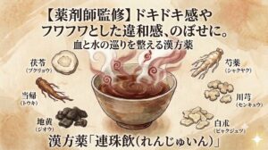 和紙のような質感のある背景に、漢方薬「連珠飲（れんじゅいん）」を紹介する解説図。 上部には「【薬剤師監修】ドキドキ感やフワフワとした違和感、のぼせに。血と水の巡りを整える漢方薬」とのテキスト。 中央には緑色の漢方薬が入り、ピンク色とマゼンタ色の渦巻き模様の湯気が立つ碗が描かれている。碗を囲むように、左側に茯苓（ブクリョウ）、当帰（トウキ）、地黄（ジオウ）、右側に芍薬（シャクヤク）、川芎（センキュウ）、白朮（ビャクジュツ）の6つの生薬のイラストと名前が配置されている。 下部には「漢方薬「連珠飲（れんじゅいん）」」と書かれている。