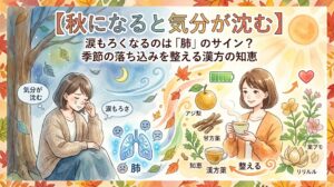 上部には「【秋になると気分が沈む】涙もろくなるのは『肺』のサイン？季節の落ち込みを整える漢方の知恵」という大きなタイトルテキストが配置されています。 画面は左右で対比構造になっています。 左側は冷たい風が吹く夜空の下、木に寄りかかり涙ぐむ女性が描かれており、「気分が沈む」「涙もろさ」というテキストとともに、青く冷えて不調を訴える「肺」のイラストが添えられています。 右側は明るい太陽の光に包まれ、満タンのバッテリーマークやハートが浮かぶ中、穏やかな笑顔で温かい漢方茶を飲む女性の姿が描かれています。周囲には、梨や生薬、植物など、心身を整える漢方ケアのアイテムが散りばめられており、不調から回復した様子が表現されています。
