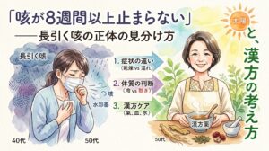 サムネイル。「咳が8週間以上止まらない」というメインタイトルと、咳に苦しむ女性から、漢方で癒やしを提供する女性への移行を描いたイラスト。左側にはマスクをして苦しそうに咳き込む40〜50代の女性と、冷たい寒色の渦巻き、雨雲、「長引く咳」のテキスト。右側には笑顔で漢方薬を勧める50代の女性と、太陽の光、温かい生薬(人参、ナツメなど)、すり鉢、「と、漢方の考え方」の縦書きテキスト。中央には咳の原因を見分ける3つのステップが矢印で示されている。1.症状の違い(乾燥 vs 湿れ)、2.体質の判断(冷 vs 熱き)、3.漢方ケア(氣、血、水)。上部には「『咳が8週間以上止まらない』——長引く咳の正体の見分け方」のサブタイトル。全体的に、咳の苦しみから漢方による癒やしへの移行を描いている。