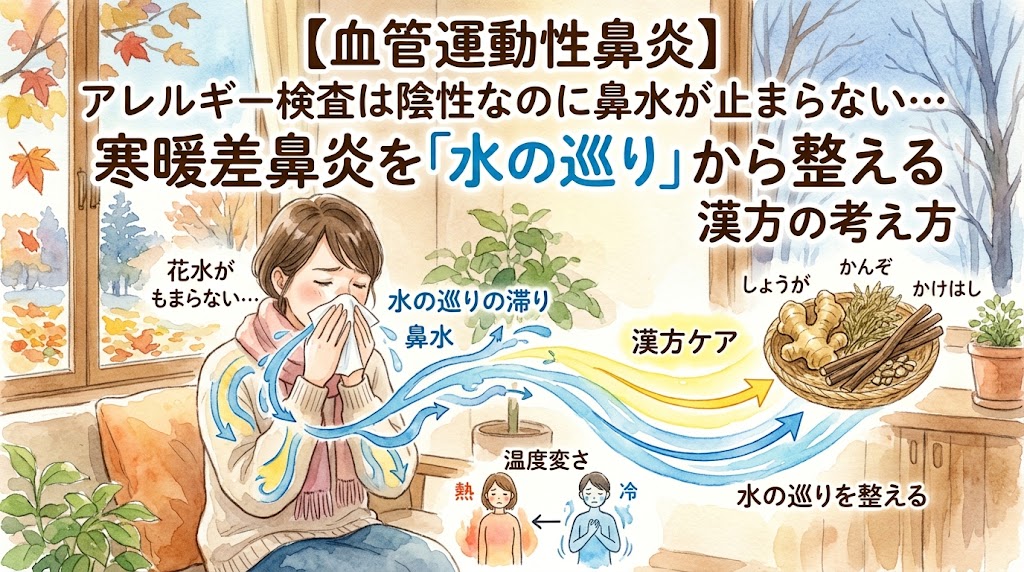 「【血管運動性鼻炎】アレルギー検査は陰性なのに鼻水が止まらない…寒暖差鼻炎を『水の巡り』から整える漢方の考え方」と書かれた水彩画風のサムネイル画像。