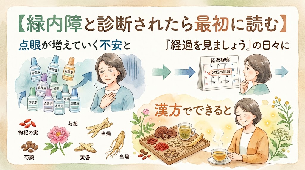 「【緑内障と診断されたら最初に読む】点眼が増えていく不安と『経過を見ましょう』の日々に、漢方でできること」というタイトルが書かれた水彩画風のサムネイル画像。目薬が増えることや経過観察に不安を抱える女性と、漢方を取り入れてリラックスする女性が対比して描かれています。