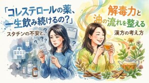水彩画調のサムネイル画像。画面を左右に二分割した対比構造になっています。左半分は青みがかった背景で、不安そうな表情でスタチン(コレステロール薬)のシートを見つめる女性と、病院やカレンダーのイラストが描かれ、「『コレステロールの薬、一生飲み続けるの?』スタチンの不安と、」というテキストが添えられています。右半分は明るい黄色と緑の背景で、笑顔で漢方茶を飲む女性と、生薬やティーポットのイラストが描かれ、「解毒力と油の流れを整える 漢方の考え方」と書かれています。