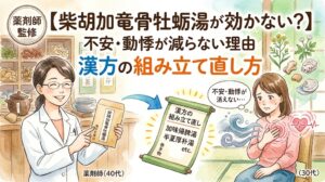 温かみのある水彩画風のイラストで構成されています。 上部にはタイトル「【薬剤師監修】柴胡加竜骨牡蛎湯が効かない?不安・動悸が減らない理由」と、中央に大きくキャッチコピー「漢方の組み立て直し方」と書かれています。左上には「薬剤師監修」という円形のシールがあります。 左側には、笑顔でアドバイスする女性薬剤師(40代、メガネ着用、白衣)がおり、彼女の後ろの棚には漢方薬の入った壺や鉢が並んでいます。薬剤師は、手にした「柴胡加竜骨牡蛎湯」の顆粒パッケージ(漢方生薬の文字あり)を指さしています。 右側には、不安そうにつらそうに座っている女性(30代)がおり、彼女の胸元の心臓が波打ち、不安の渦巻き模様が描かれています。「不安・動悸が消えない…」という吹き出しと、上部に柴胡加竜骨牡蛎湯の生薬(柴胡、竜骨、牡蛎など)のイラストがあります。 中央には、薬剤師から矢印が伸び、その先に「巻き物(漢方の組み立て直し)」が開かれています。巻き物には「加味帰脾湯」「半夏厚朴湯」「etc.」と書かれており、柴胡加竜骨牡蛎湯が効かない場合の別の漢方薬を提案しているような構図です。 全体的に和風の落ち着いた色調です。