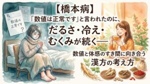 水彩画風のイラスト。左側は、暗い部屋でブランケットをかぶり、寒さに震えて青ざめる中年女性。壁には「数値は正常です？」と書かれた診断書がかかっている。右側は、明るい窓辺で笑顔で湯気の立つ漢方薬を飲む同じ女性。手前には人参、霊芝、クコの実などの生薬が並ぶ。トップのテキスト「【橋本病】」と「「数値は正常です」と言われたのに、」の下に、大きなテキスト「だるさ・冷え・むくみが続く——」。右下には「数値と体感のすき間に向き合う 漢方の考え方」のテキストが続く。橋本病の数値と症状のギャップと漢方のアプローチを示すサムネイル。