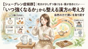 水彩画風のサムネイル。「【シェーグレン症候群】乾きが少しずつ強くなる・薬が効きにくい——『いつ強くなるか』から整える漢方の考え方」というテキスト。お茶を飲みながら潤いを取り戻している女性のイラスト。周囲には朝、秋冬、エアコン、疲労・ストレスなど、症状が強くなるタイミングを示すアイコンと、生薬や土瓶、潤いを表す水滴が描かれている。