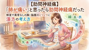 水彩画風のサムネイル。「【肋間神経痛】『肺が痛い』と思ったら肋間神経痛だった 検査で異常なしの胸・脇腹のピリピリに漢方の考え方」というテキスト。デスクワーク中に胸や脇腹のピリピリとした痛みに顔をしかめる女性のイラスト。デスクには「検査結果:異常なし」の紙。周囲には「気・血・水」の文字や、生薬の名前が書かれた気の流れを表すエフェクトが描かれている。