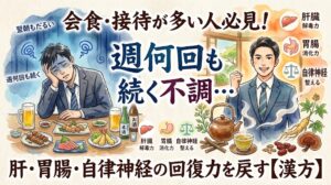水彩画風のサムネイル画像。上部には「会食・接待が多い人必見！」と書かれている。画面左側は、お酒や居酒屋の食事を前にして、頭を抱えて疲れ切っているスーツ姿の男性と「翌朝もだるい」「週何回も続く」というテキスト。中央には大きく「週何回も続く不調…」とあり、その下に肝臓、胃腸、自律神経のアイコンが描かれている。画面右側は、漢方の土瓶や生薬（高麗人参、ナツメなど）を前に、笑顔で元気にガッツポーズをするスーツ姿の男性。「肝臓 解毒力」「胃腸 消化力」「自律神経 整える」というテキストが添えられている。下部には「肝・胃腸・自律神経の回復力を戻す【漢方】」と書かれている。