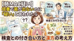 「【肺MAC疑い】培養で菌が出ないのに『疑い』と言われたら」「検査との付き合い方と漢方の考え方」というテキストとともに、中央で胸（肺）に手を当てて「？？」と戸惑う女性が描かれています。左側には「（ー）菌なし」と書かれた検査報告書、右上には「『疑い』の診断」を伝える医師、右下には生薬や漢方茶、体質改善のケアを象徴するノートやアイテムが散りばめられた水彩画風のサムネイル画像。