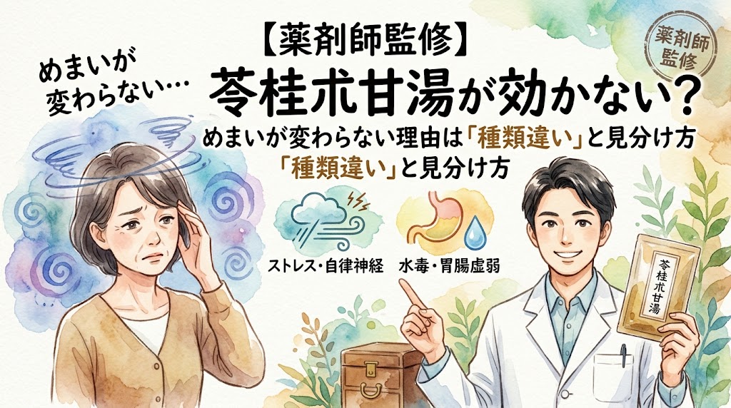 「【薬剤師監修】苓桂朮甘湯が効かない？めまいが変わらない理由は『種類違い』と見分け方」というタイトルのサムネイル画像。左側には「めまいが変わらない…」と、頭の周りに渦巻き模様が描かれ、ふらついて頭を押さえる中高年女性のイラストがあります。中央にはめまいの原因として、「ストレス・自律神経（雨雲と風のアイコン）」と「水毒・胃腸虚弱（胃と水滴のアイコン）」が対比して描かれています。右側には男性薬剤師が「苓桂朮甘湯」のパッケージを持ち、笑顔で原因の違いを解説している様子が描かれています。全体的に水彩画風のタッチです。