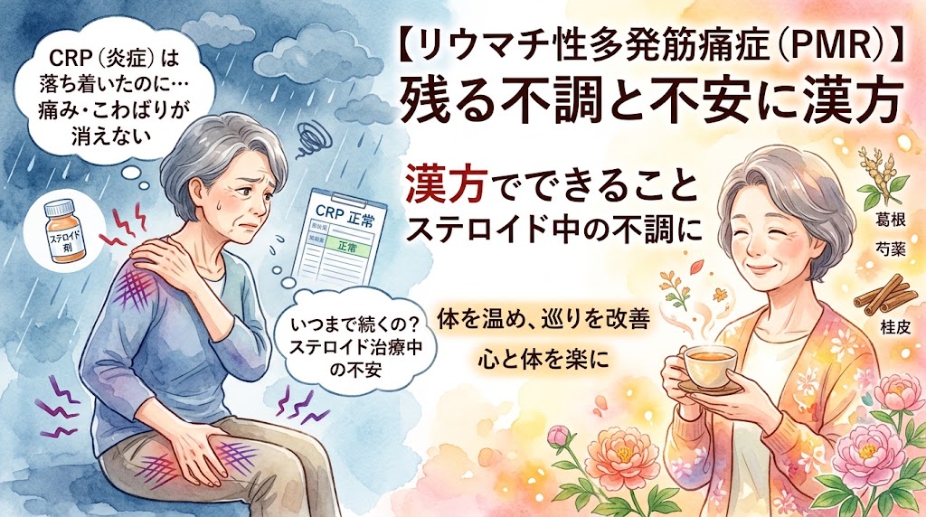 リウマチ性多発筋痛症(PMR)の悩みをテーマにした水彩画風サムネイル。左側には検査値が正常でも痛みやこわばりが残り不安げな女性、右側には漢方によって体を温め、笑顔でお茶を飲む女性が描かれています。「CRPは落ち着いたのに痛み・こわばりが消えない」「残る不調と不安に漢方」などのテキストが配置されています。