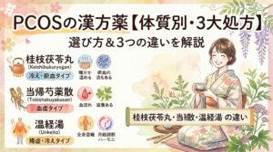 PCOSに使う3つの漢方薬(桂枝茯苓丸、当帰芍薬散、温経湯)の体質別の選び方と違いを解説するサムネイル。着物の女性と各漢方薬の特徴が水彩画で描かれています。