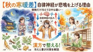 水彩画風のサムネイル画像。秋の寒暖差による自律神経の乱れをテーマにしており、朝晩の冷えと日中の暑さで不調を感じる女性の様子と、漢方薬（生薬）や漢方茶で体調を整える解決策が描かれています。上部には「【秋の寒暖差】自律神経が悲鳴を上げる理由」というタイトルがあります。