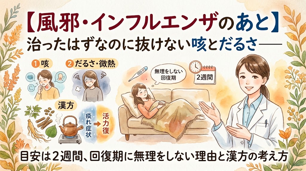 風邪やインフルエンザ後の長引く咳やだるさについて解説するサムネイル。ソファで休む女性、咳や微熱の症状アイコン、回復期の目安を示すカレンダーが水彩画で描かれている。